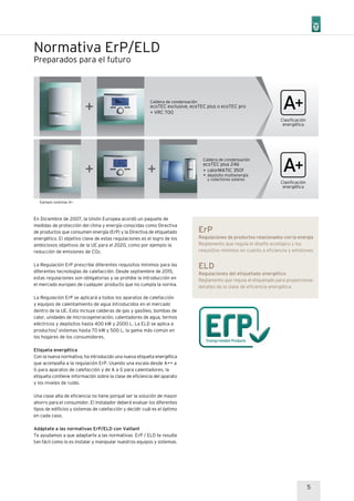 5
Normativa ErP/ELD
Preparados para el futuro
En Diciembre de 2007, la Unión Europea acordó un paquete de
medidas de protección del clima y energía conocidas como Directiva
de productos que consumen energía (ErP) y la Directiva de etiquetado
energético. El objetivo clave de estas regulaciones es el logro de los
ambiciosos objetivos de la UE para el 2020, como por ejemplo la
reducción de emisiones de CO2.
La Regulación ErP prescribe diferentes requisitos mínimos para las
diferentes tecnologías de calefacción. Desde septiembre de 2015,
estas regulaciones son obligatorias y se prohibe la introducción en
el mercado europeo de cualquier producto que no cumpla la norma.
La Regulación ErP se aplicará a todos los aparatos de calefacción
y equipos de calentamiento de agua introducidos en el mercado
dentro de la UE. Esto incluye calderas de gas y gasóleo, bombas de
calor, unidades de microcogeneración, calentadores de agua, termos
eléctricos y depósitos hasta 400 kW y 2000 L. La ELD se aplica a
productos/ sistemas hasta 70 kW y 500 L, la gama más común en
los hogares de los consumidores.
Etiqueta energética
Con la nueva normativa, ha introducido una nueva etiqueta energética
que acompaña a la regulación ErP. Usando una escala desde A++ a
G para aparatos de calefacción y de A a G para calentadores, la
etiqueta contiene información sobre la clase de eficiencia del aparato
y los niveles de ruido.
Una clase alta de eficiencia no tiene porqué ser la solución de mayor
ahorro para el consumidor. El instalador deberá evaluar los diferentes
tipos de edificios y sistemas de calefacción y decidir cuál es el óptimo
en cada caso.
Adáptate a las normativas ErP/ELD con Vaillant
Te ayudamos a que adaptarte a las normativas ErP / ELD te resulte
tan fácil como lo es instalar y manipular nuestros equipos y sistemas.
ErP
Regulaciones de productos relacionados con la energía
Reglamento que regula el diseño ecológico y los
requisitos mínimos en cuanto a eficiencia y emisiones
ELD
Regulaciones del etiquetado energético
Reglamento que regula el etiquetado para proporcionar
detalles de la clase de eficiencia energética
Caldera de condensación
ecoTEC plus 246
+ calorMATIC 350f
+ depósito multienergía
y colectores solares
Clasificación
energética
Caldera de condensación
ecoTEC exclusive, ecoTEC plus o ecoTEC pro
+ VRC 700
Clasificación
energética
Ejemplo sistemas A+
 