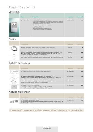 Regulación
Características Referencia Precio EURModelo
auroMATIC 570 00 2020 3656 280
Centralitas
· Regulador diferencial de temperatura
· Control de hasta 2 campos de captadores (es necesaria sonda VR
11 adicional) o un campo de captadores y una caldera de combustible
sólido o una bomba de recirculación
· Carga de un segundo depósito o una piscina
· Pantalla en color
· Control de bombas PWM
· Medición de la energía solar producida
· Cálculo de las emisiones de CO2 evitadas
Sondas
Características Referencia Precio EUR
306 257
000 693
009 642
5
25
25
Sonda de temperatura de acumulador (para calderas de sólo calefacción)
VRC 693 Sonda exterior (Uso en combinación con VRC 410s, VRC 420s, calorMATIC 400,
430, 450, 470, 630, auroMATIC 620 y VR 60) Suministrada con VRC 410s, VRC 420s,
calorMATIC 400, 430, 450, 470, 630 y auroMATIC 620)
VRC 9642 Termostato de seguridad de contacto para sistemas de baja temperatura (universal)
Módulos electrónicos
Características Referencia Precio EUR
00 2001 7897
00 2011 7036
00 2013 9835
00 2013 9836
40
30
30
55
VR 34 Módulo electrónico para comunicación 0 - 10 V con eBUS
VR 36 Módulo para conectar termostatos On-Off con alimentación 230 V
(calorMATIC 240f u otros no Vaillant) en calderas eBUS sin conexión 3-4-5 (desde 2012)
VR 37 Módulo para conectar antiguos termostatos modulantes de 3 hilos
Vaillant en calderas eBUS sin conexión 7-8-9 (desde 2012)
VR 38 Módulo de alimentación del BUS
· Válido para configurar cascadas automáticas de módulos VPM /W
· Sólo es necesario si no se usa el regulador auroMATIC 620/3
Módulos multifunción
Características Referencia Precio EUR
00 2001 7744 40VR 40 Módulo 2 de 7 funciones (eBUS)
La funcionalidad de cada relé se selecciona directamente en el sistema ADS del aparato, en
los códigos d.27 y d.28
La regulación incrementa la eficiencia energética del sistema de climatización
Regulación y control
 
