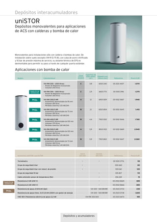 C
C
A
B
B
A
B
00 2021 4407
00 1000 3196
00 1002 0667
00 1002 0645
00 1002 0646
00 1002 0669
00 1002 0647
1.070
1.375
1.940
1.410
1.765
2.945
2.060
600/1.340
660/1.775
690/1.929
650/1.804
790/1.502
850/1.933
790/1.802
VIH RW 200 - (200 litros)
· Ánodo de Magnesio incorporado
· Volumen 200 litros
VIH RW 300 - (300 litros)
· Ánodo de Magnesio incorporado
· Volumen 300 litros
VIH RW 300/3 MR
· Aislamiento desmontable de 95 mm
· Volumen 281 litros
· Pérdidas stand-by 1,05 kW/24h
VIH RW 300/3 BR
· Aislamiento desmontable de 75 mm
· Volumen 281 litros
· Pérdidas stand-by 1,40 kW/24h
VIH RW 400/3 BR
· Aislamiento desmontable de 100 mm
· Volumen 375 litros
· Pérdidas stand-by 1,80 kW/24h
VIH RW 500/3 MR
· Aislamiento desmontable de 100 mm
· Volumen 460 litros
· Pérdidas stand-by 1,05 kW/24h
VIH RW 500/3 BR
· Aislamiento desmontable de 70 mm
· Volumen 460 litros
· Pérdidas stand-by 1,40 kW/24h
1,81
2,9
3,1
3,1
4,4
5,9
5,9
Próx.
Próx.
Próx.
Próx.
Próx.
Referencia Precio EUR
00 1000 3776
000 660
000 661
305 827
306 269
00 2002 8665
00 2002 8666
00 2023 0734
00 2023 0738
00 2023 6670
55
80
120
110
15
385
480
435
1.600
185
Termómetro
Grupo de seguridad 6 bar
Grupo de seguridad 6 bar con reduct. de presión
Grupo de seguridad 10 bar
Cable extensión sensor de temperatura (5m)
Resistencia 2 kW (230 V)
Resistencia 6 kW (400 V)
Resistencia de apoyo 2/4/6 kW (3ph)
Resistencia de apoyo fotov. 0,5-3,5 kW (230V) con gestor de energía
VWZ 80 E Resistencia eléctrica de apoyo 2,2 kW
Accesorios uniSTOR y auroSTOR
VIH R
120-200
VIH R/S
300-500
•
•
•
•
•
•
•
•
VIH 300 - 500 BR/MR
VIH 300 - 500 BR/MR
Próx.
VIH RW 200/300
Modelo Referencia Precio EUR
Diámetro ext.
/altura (mm)Características
Superficie de
intercambio
(m2)
Clase
Eficiencia
energética
uniSTOR
Depósitos monovalentes para aplicaciones
de ACS con calderas y bomba de calor
Monovalentes para instalaciones sólo con caldera o bombas de calor. De
instalación sobre suelo (excepto VIH R Q 75 B), con cuba de acero vitrificado
y 10 bar de presión máxima de servicio, su aislante térmico de EPS es
desmontable para permitir su paso a través de cualquier puerta estándar.
Depósitos y acumuladores
Depósitos interacumuladoresDepósitos interacumuladores
Aplicaciones con bomba de calor
 