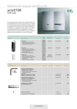 Acumuladores
Modelo Referencia Precio EUR
Diámetro ext.
/altura (mm)
00 1001 5996
00 1001 5997
00 1001 5988
480
540
660
480/959
480/1318
440 Alto
720 Ancho
440 Profundo
actoSTOR
Depósitos de carga por estratificación
Shift-Load
En los depósitos tradicionales el ACS se carga de abajo hacia
arriba valiéndose de circulación natural del agua. En cambio
en los depósitos de carga por estratificación el agua caliente
se almacena directamente en la parte superior del tanque
resultando en un calentamiento más rápido y más eficiente.
Los depósitos actoSTOR son compatibles con cualquier
caldera mixta y la producción de ACS es superior a la de los
depósitos interacumuladores de volumen equivalente.
Características
VIH RL 100
· Depósito de acero vitrificado
· Carga por estratificación mediante
intercambiador de la caldera
VIH RL 150
· Depósito de acero vitrificado
· Carga por estratificación mediante
intercambiador de la caldera
· Incluye soporte mural
· Pérdidas stand-by 1,6 kWh/24h
VIH QL 75 B
· Depósito de acero vitrificado
· Carga por estratificación mediante
intercambiador de la caldera
· Volumen 72 l
· Pérdidas stand-by 0,9 kWh/24h
Referencia Precio EUR
00 2017 4073
00 2018 3764
00 2018 3778
00 2015 2968
306 257
00 2015 1256
215
215
310
145
5
55
Accesorios
uniSTOR/actoSTOR
Grupo de carga para depósito
actoSTOR VIH QL 75 B Incluye:
· Bomba de carga shift-load
· Tuberías, racores, juntas y aislamiento
· Termostato de control
OPCIONES:
Depósito a la derecha de la caldera
Depósito a la izquierda de la caldera
Grupo de carga para depósitos
actoSTOR VIH RL 100/150 Incluye:
· Bomba de carga shift-load
· Tuberías, racores, juntas y aislamiento
· Termostato de control
Cubierta para las conexiones
actoSTOR VIHQ/QL 75 B
Sonda de temperatura
Termómetro para VIH R 120-200
Características uniSTOR actoSTOR
•
•
•
•
•
•
•
Clase
Eficiencia
energética
B
C
B
 