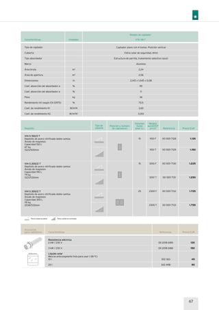 67
Captador plano con 4 tomas. Posición vertical
Vidrio solar de seguridad, 4mm
Estructura de parrilla, tratamiento selectivo (azul)
Aluminio
2,24
2,06
2,145 x 1,045 x 0,08
95
5
36
75,5
3,65
0,013
Modelo de captador
VTK 118 TCaracterísticas
Tipo de captador
Cubierta
Tipo absorbedor
Marco
Área bruta
Área de apertura
Dimensiones
Coef. absorción del absorbedor a
Coef. absorción del absorbedor e
Peso
Rendimiento h0 (según EN 12975)
Coef. de rendimiento K1
Coef. de rendimiento K2
Unidades
m2
m2
m
%
%
kg
%
W/m2K
W/m2K2
Precio EURDepósito
VIH S 150/2 T
Depósito de acero vitrificado doble camisa
Ánodo de magnesio
Capacidad 150 L
67 kg
1323/500mm
VIH S 200/2 T
Depósito de acero vitrificado doble camisa
Ánodo de magnesio
Capacidad 190 L
79 kg
1323/530mm
VIH S 300/2 T
Depósito de acero vitrificado doble camisa
Ánodo de magnesio
Capacidad 300 L
115 kg
2038/530mm
Referencia
00 1001 7128
00 1001 7129
00 1001 7130
00 1001 7131
00 1001 7132
00 1001 7133
1150 F
1150 T
1200 F
1200 T
2300 F
2300 T
Tipo de
soporte
1.135
1.150
1.225
1.250
1.725
1.755
Posición y número
de captadores
15
15
25
Volumen
fluido
solar (L)
Para cubierta plana Para cubierta inclinada
Resistencia eléctrica
2 kW / 230 V
3 kW / 230 V
Líquido solar
Mezcla anticongelante lista para usar (-28 ºC)
10 l
20 l
Referencia Precio EUR
130
150
45
90
Accesorios
para captadores Características
00 2018 6185
00 2018 6186
302 363
302 498
Modelo
auroSTEP
pro/2
 