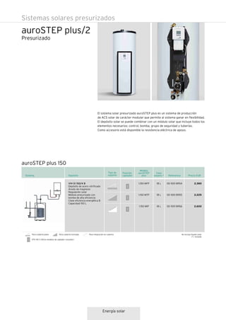 Energía solar
auroSTEP plus/2
Sistemas solares presurizados
El sistema solar presurizado auroSTEP plus es un sistema de producción
de ACS solar de carácter modular que permite al sistema ganar en flexibilidad.
El depósito solar se puede combinar con un módulo solar que incluye todos los
elementos necesarios: control, bomba, grupo de seguridad y tuberías.
Como accesorio está disponible la resistencia eléctrica de apoyo.
Sistema
Modelo
auroSTEP
plus
Tipo de
soporte
Posición
captador Referencia Precio EURDepósito
00 1001 8954
00 1001 8955
00 1001 8956
1.150 MFP
1.150 MTP
1.150 MIP
2.380
2.225
2.600
auroSTEP plus 150
Para cubierta plana Para cubierta inclinada Para integración en cubierta No incluye líquido solar
(*) Incluido
VIH S1 150/4 B
Depósito de acero vitrificado
Ánodo de magnesio
Regulación solar
Módulo presurizado con
bomba de alta eficiencia
Clase eficiencia energética B
Capacidad 150 L
Presurizado
VFK 145 V (Otros modelos de captador consultar)
Vaso
expans.*
18 L
18 L
18 L
 