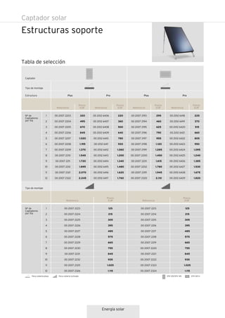 Para cubierta plana Para cubierta inclinada
Nº de
Captadores
por fila
125
215
305
395
485
575
665
755
845
935
1.025
1.115
Precio
EUR
125
215
305
395
485
575
665
755
845
935
1.025
1.115
Precio
EUR
00 2007 2223
00 2007 2224
00 2007 2225
00 2007 2226
00 2007 2227
00 2007 2228
00 2007 2229
00 2007 2230
00 2007 2231
00 2007 2232
00 2007 2325
00 2007 2326
00 2007 2213
00 2007 2214
00 2007 2215
00 2007 2216
00 2007 2217
00 2007 2218
00 2007 2219
00 2007 2220
00 2007 2221
00 2007 2222
00 2007 2323
00 2007 2324
1
2
3
4
5
6
7
8
9
10
11
12
ReferenciaReferencia
Estructuras soporte
Energía solar
Captador solar
Plus
Captador
Tipo de montaje
Estructura
1
2
3
4
5
6
7
8
9
10
11
12
Nº de
Captadores
por fila
Tabla de selección
Referencia
320
495
670
845
1.020
1.195
1.370
1.545
1.720
1.895
2.070
2.245
Precio
EUR Referencia
220
360
500
640
780
920
1.060
1.200
1.340
1.480
1.620
1.760
Precio
EUR
295
460
625
790
955
1.120
1.285
1.450
1.615
1.780
1.945
2.110
Precio
EURReferencia
225
370
515
660
805
950
1.095
1.240
1.385
1.530
1.675
1.820
Precio
EURReferencia
Pro Plus Pro
00 2007 2203
00 2007 2204
00 2007 2205
00 2007 2206
00 2007 2207
00 2007 2208
00 2007 2209
00 2007 2210
00 2007 2211
00 2007 2212
00 2007 2321
00 2007 2322
00 2012 6406
00 2012 6407
00 2012 6408
00 2012 6409
00 2012 6410
00 2012 6411
00 2012 6412
00 2012 6413
00 2012 6414
00 2012 6415
00 2012 6416
00 2012 6417
00 2007 2193
00 2007 2194
00 2007 2195
00 2007 2196
00 2007 2197
00 2007 2198
00 2007 2199
00 2007 2200
00 2007 2201
00 2007 2202
00 2007 2319
00 2007 2320
00 2012 6418
00 2012 6419
00 2012 6420
00 2012 6421
00 2012 6422
00 2012 6423
00 2012 6424
00 2012 6425
00 2012 6426
00 2012 6427
00 2012 6428
00 2012 6429
Tipo de montaje
VFK 125/VFK 145 VFK 145 H
 