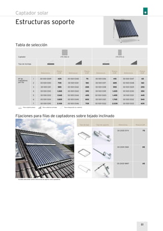 1
2
3
4
5
6
7
Para cubierta plana Para cubierta inclinada Para integración en cubierta
Nº de
Captadores
por fila
Referencia
00 1001 0309
00 1001 0310
00 1001 0311
00 1001 0312
00 1001 0313
00 1001 0314
00 1001 0315
425
705
985
1.265
1.545
1.825
2.105
Precio
EUR
00 1001 0340
00 1001 0341
00 1001 0342
00 1001 0343
00 1001 0344
00 1001 0345
00 1001 0346
Referencia
75
180
285
390
495
600
705
Precio
EUR
415
685
955
1.225
1.495
1.765
2.035
Precio
EUR
00 1001 0316
00 1001 0317
00 1001 0318
00 1001 0319
00 1001 0320
00 1001 0321
00 1001 0322
Referencia
65
160
255
350
445
540
635
Precio
EUR
00 1001 0347
00 1001 0348
00 1001 0329
00 1001 0330
00 1001 0331
00 1001 0332
00 1001 0333
Referencia
Tipo de soporte Referencia Precio EUR
75
85
65
00 2005 5174
00 2005 5184
00 2005 9897
Fijaciones para filas de captadores sobre tejado inclinado
Se debe seleccionar tantas referencias de soporte como captadores.
Tipo de teja
Estructuras soporte
Captador solar
81
Captador
Tipo de montaje
Tabla de selección
VTK 1140 /2 VTK 570 /2
 