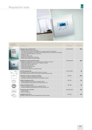 Referencia Precio EUR
280
655
95
205
20
20
185
190
Accesorios
auroTHERM
exclusiv Características
00 2020 3656
00 2008 0464
00 2013 9895
306 782
306 787
306 788
00 2004 0079
306 786
Regulador solar auroMATIC 570
· Regulador diferencial de temperatura
· Control de hasta 2 campos de captadores (es necesaria sonda VR 11 adicional)
o un campo de captadores y una caldera de combustible sólido o una bomba de recirculación
· Carga de un segundo depósito o una piscina
· Pantalla en color
· Control de bombas PWM
· Medición de la energía solar producida
· Cálculo de las emisiones de CO2 evitadas
Regulador de sistema auroMATIC 620/3
· Regulador de calefacción y solar en función de la temperatura exterior
· Gestión del depósito de inercia (VPS/3) mediante 3 sondas
· Control del circuito de calefacción
· Control del circuito de ACS
· Gestión del generador de calor
· Cascada de generadores
· Control de una caldera de combustible sólido
VR 32/3 acoplador BUS
Para gestionar de 2 a 8 calderas eBUS Vaillant en cascada
Cada caldera adicional a partir de la primera necesita el módulo VR 32
Ampliación circuitos de calefacción VR 60/3
· Controla 2 circuitos de calefacción adicionales
· Se pueden conectar hasta 6 VR 60/3 a un auroMATIC 620/3
Sonda de temperatura VR 10
· Sonda de depósito adicional para auroMATIC 620/3
· Sonda de depósito opcional para auroFLOW exclusive (T6)
Sonda de temperatura VR 11
· Sonda de captadores adicional para auroMATIC 620/3
· Sonda de captadores opcional para auroFLOW exclusive (T5)
Terminal de usuario VR 90/3
· Control remoto
· Máximo 8 unidades
Acoplador de Bus VR 31
Acoplador de Bus para control de generadores de hasta 2 etapas
Regulación solar
83
 