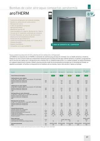87
aroTHERM
Bombas de calor aire-agua compactas aerotermia
5 AÑOS DE GARANTÍA DEL COMPRESOR
Modelo
Clase Eficiencia Energética
Calefacción por suelo radiante
(T ida: 35°C, T retorno: 30°C, T seca exterior: 7°C s/EN 14511)
Potencia máxima de calefacción
Potencia nominal de calefacción
COP
Calefacción por suelo radiante
(T ida: 35°C, T retorno: 30°C, T seca exterior: 2°C s/EN 14511)
Potencia máxima de calefacción
Potencia nominal de calefacción
COP
Refrigeración por suelo refrescante
(T ida: 18 °C, T retorno: 23 °C, T seca 35°C s/EN 14511)
Potencia máxima de refrigeración
Potencia nominal de refrigeración
EER
Refrigeración con fancoils
(T ida: 7 °C, T retorno: 12 °C, T seca 35°C s/EN 14511)
Potencia máxima de refrigeración
Potencia nominal de refrigeración
EER
Características técnicas
Volumen mínimo de la instalación
Presión hidráulica disponible
Rango de temperaturas de producción
Caudal de aire máximo
Límites de funcionamiento (T exterior mín. y máx.)
Presión sonora(*)
Datos eléctricos
Tensión de alimentación
Intensidad de corriente de arranque máxima
Alto/ancho/profundo
Peso
Unidad
kW
kW
kW
kW
kW
kW
kW
kW
l
mbar
°C
m3/h
°C
dBA
V/Hz
A
mm
kg
VWL 55/3 A
A++
9,5
7,7
4,6
8,3
5,7
4,1
8,1
5,9
3,9
6,6
5,0
2,8
17
450
5 / 63
2700
-20 / 46
42
16
973/1103/463
102
VWL 85/3 A VWL 115/2 A VWL 155/2 A
1/N/PE 230V 50Hz
A++
7,2
4,4
4,7
6,4
3,3
3,5
6,6
4,4
3,4
4,7
3,5
2,4
17
640
5 / 60
2000
-15 / 46
43
16
834/970/408
86
A+
11,3
9,0
4,4
9,8
6,7
3,9
11,1
8,8
3,8
8,3
6,6
3,1
35
300
5 / 63
3400
-20 / 46
47
20
973/1103/463
126
A++
16,6
14,6
4,5
14,7
8,5
3,5
15,5
13,7
3,2
12,0
10,9
2,5
60
370
5 / 63
5500
-20 / 46
48
25
1375/1103/463
165
VWL 155/2 A
400V
A++
16,6
14,6
4,5
14,7
8,5
3,5
15,5
13,7
3,2
12,0
10,9
2,5
60
370
5 / 63
5500
-20 / 46
48
3/N/PE 400V
50Hz
16
1375/1103/463
165
(*) A 3 m de la unidad y calculado a partir del ensayo de ruido en el exterior A7W35 según EN 12102 y EN ISO 9614-1
Nueva unidad de producción de ACS y distribución de calefacción y refrigeración
uniTOWER es la respuesta de aroTHERM a la demanda de sistemas plug and play en viviendas. Con un diseño atractivo y moderno,
integra en un único armario todos los componentes necesarios para la producción del agua caliente sanitaria y la gestión y programación
de los servicios de calefacción y refrigeración de la vivienda. Por su calidad de fabricación y su cuidado acabado, se integra fácilmente
en cualquier espacio de la vivienda. Vaillant soluciona de este modo los inconvenientes provocados por la necesidad de instalar un
depósito acumulador, al facilitar su integración en el mobiliario de la vivienda y hacer más sencillo y rápido su montaje.
· Control de refrigeración con sonda de humedad
· Gestión de calefacción por sonda exterior
· Refrigeración activa
· 5 años de garantía al compresor
· Refrigerante R410A
· Modulación Inverter DC
· Clase energética A o superior, Bomba de circ. Clase A
Circuito de ref. totalmente controlado por sensores
· Función Piharmonic de reducción de nivel sonoro
· Desescarche extremadamente eficiente
· Producción de agua hasta 63 ºC
· Límites de funcionamiento desde -20 ºC hasta 46 ºC
· Sistema monobloc
· Equipos monofásicos
· Compatible con la app multiMATIC
 