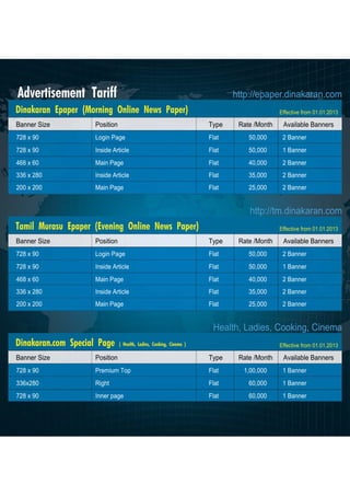 Tariff | PDF