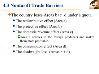 4.3 Nontariff Trade Barriers 
The country loses Areas b+c+d under a quota. 
The redistributive effect (Area a) 
The protective effect (Area b) 
The domestic revenue effect (Area c) 
Area c accrues to the foreign producers and makes 
them more profitable. 
The consumption effect (Area d) 
The deadweight loss (Areas b + d) 
 