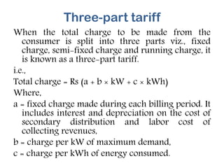 types of tariffs, advantage of tariff, how tariff work,.pdf