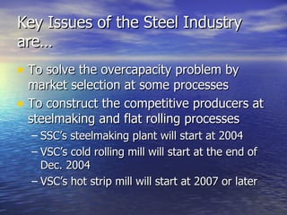 Key Issues of the Steel Industry are… To solve the overcapacity problem by market selection at some processes To construct the competitive producers at steelmaking and flat rolling processes SSC’s steelmaking plant will start at 2004 VSC’s cold rolling mill will start at the end of Dec. 2004 VSC’s hot strip mill will start at 2007 or later 