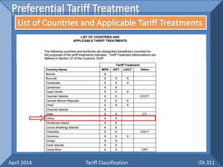 Tariff Classification | PPTX