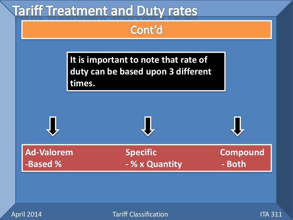 Tariff Classification