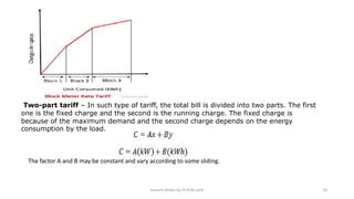 Two-part tariff – In such type of tariff, the total bill is divided into two parts. The first
one is the fixed charge and the second is the running charge. The fixed charge is
because of the maximum demand and the second charge depends on the energy
consumption by the load.
The factor A and B may be constant and vary according to some sliding.
Lecture Notes by Dr.R.M.Larik 10
 