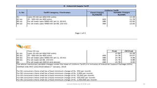 Lecture Notes by Dr.R.M.Larik 15
 