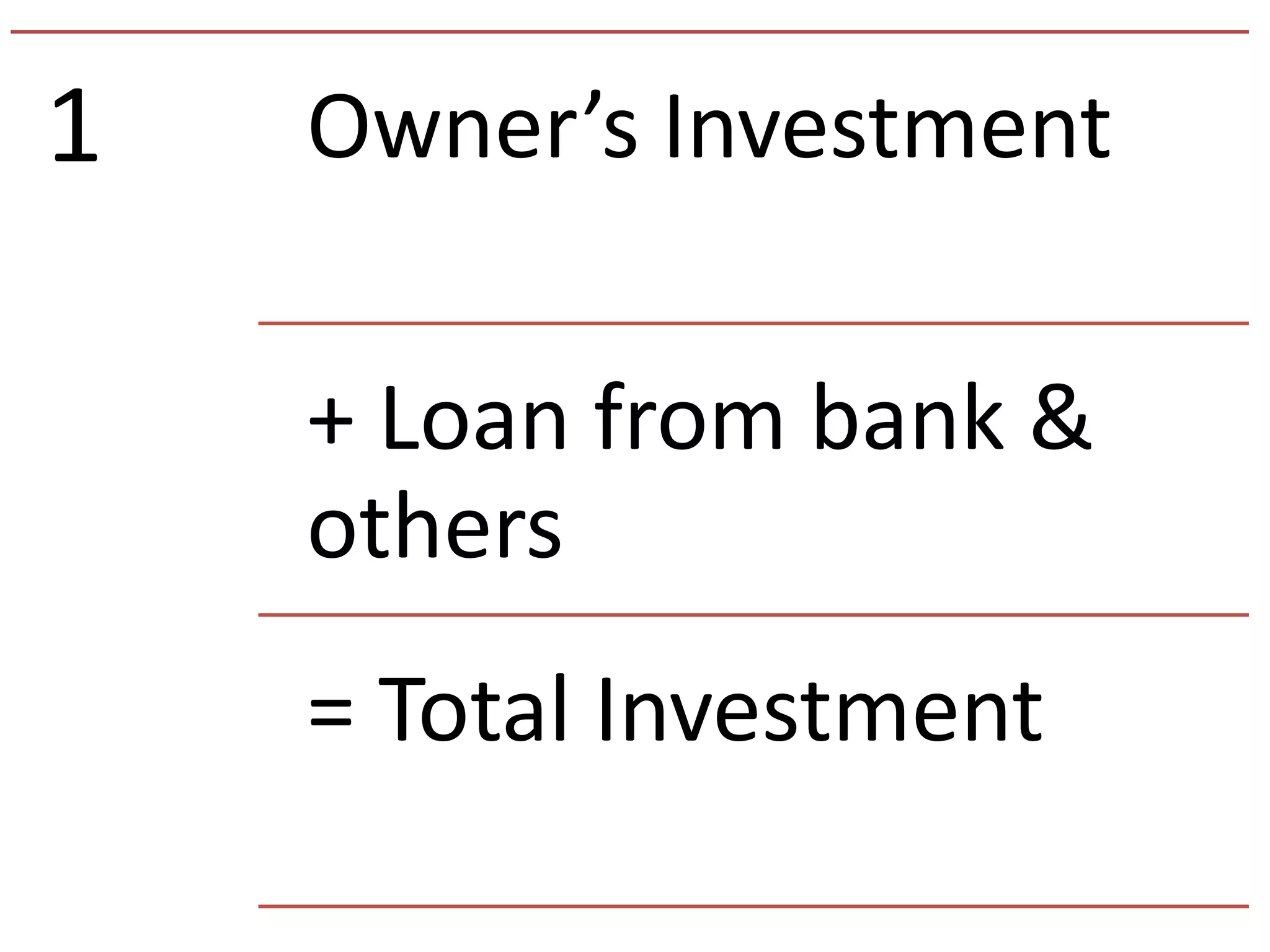 1 Owner’s Investment
+ Loan from bank &
others
= Total Investment
 