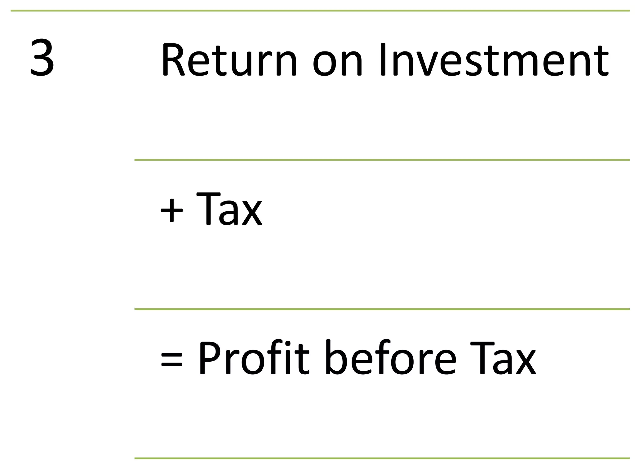 3 Return on Investment
+ Tax
= Profit before Tax
 
