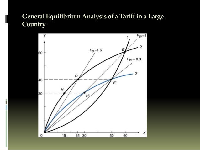 general equilibrium ppt General equilibrium theory ppt video online download.