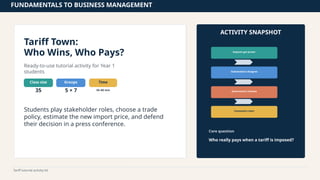 Tariffs Student Activity Tariff Town Tutorial Deck ppxt of business management | PPTX