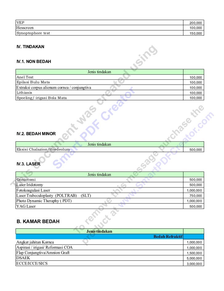 Tarif Jasa Medik Perdami