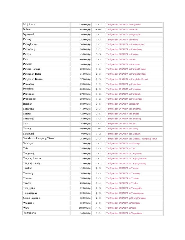 Tarif Ongkos Kirim Jne Jakarta Lengkap 