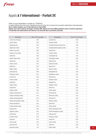 GRILLE TARIFAIRE




Appels à l’international - Forfait 2€

Tarifs en euros applicables à compter du 17/09/2012
La grille tarifaire sera mise à jour régulièrement en fonction de l’ouverture de nouvelles destinations internationales.
Avec l’option Appels vers l’international et l’Outre-Mer.
Appels vers des numéros étrangers et Outre-Mer depuis la France Métropolitaine (hors numéros spéciaux)
L’ensemble des destinations est facturé à la seconde dès la première seconde.



              Destinations                 Tarif € TTC à la minute                         Destinations                 Tarif € TTC à la minute

 Acores fixe (Portugal)                              0,08                    Australie fixe                                       0,08

 Acores mobile                                       0,22                    Australie mobile                                     0,19

 Afghanistan fixe                                    0,49                    Australie territoires externes fixe                  0,99

 Afghanistan mobile                                  0,49                    Australie territoires externes mobile                1,20

 Afrique du Sud fixe                                 0,08                    Autriche fixe                                        0,08

 Afrique du Sud mobile                               0,34                    Autriche mobile                                      0,19

 Alaska fixe                                         0,08                    Azerbaïdjan fixe                                     0,34

 Alaska mobile (USA)                                 0,08                    Azerbaïdjan mobile                                   0,49

 Albanie fixe                                        0,08                    Bahamas fixe                                         0,19

 Albanie mobile                                      0,34                    Bahamas mobile                                       0,24

 Algérie fixe                                        0,24                    Bahreïn fixe                                         0,08

 Algérie mobile                                      0,64                    Bahreïn mobile                                       0,27

 Allemagne fixe                                      0,08                    Bangladesh fixe                                      0,08

 Allemagne mobile                                    0,19                    Bangladesh mobile                                    0,27

 Andorre fixe                                        0,08                    Barbade fixe                                         0,19

 Andorre mobile                                      0,27                    Barbade mobile                                       0,34

 Angola fixe                                         0,24                    Belgique fixe                                        0,08

 Angola mobile                                       0,39                    Belgique mobile                                      0,22

 Anguilla fixe                                       0,24                    Belize fixe                                          0,24

 Anguilla mobile                                     0,39                    Belize mobile                                        0,39

 Antigua et Barbuda fixe                             0,19                    Bermudes fixe                                        0,08

 Antigua et Barbuda mobile                           0,34                    Bermudes mobile                                      0,27

 Antilles néerlandaises fixe                         0,19                    Bhoutan fixe                                         0,24

 Antilles néerlandaises mobile                       0,34                    Bhoutan mobile                                       0,34

 Arabie saoudite fixe                                0,24                    Bolivie fixe                                         0,19

 Arabie saoudite mobile                              0,39                    Bolivie mobile                                       0,34

 Argentine fixe                                      0,08                    Bosnie-Herzégovine fixe                              0,24

 Argentine mobile                                    0,22                    Bosnie-Herzégovine mobile                            0,39

 Arménie fixe                                        0,19                    Botswana fixe                                        0,19

 Arménie mobile                                      0,34                    Botswana mobile                                      0,34

 Aruba fixe                                          0,19                    Brunéi fixe                                          0,08

 Aruba mobile                                        0,34                    Brunéi mobile                                        0,19

 Ascension fixe                                      1,20                    Brésil fixe                                          0,08

 Ascension mobile                                    1,20                    Brésil mobile                                        0,27
                                                                                                                                                  17

           Free Mobile - SAS au capital de 365.138.779 Euros - RCS PARIS 499 247 138 - Siège social : 16 rue de la Ville l’Evêque 75008 Paris
 