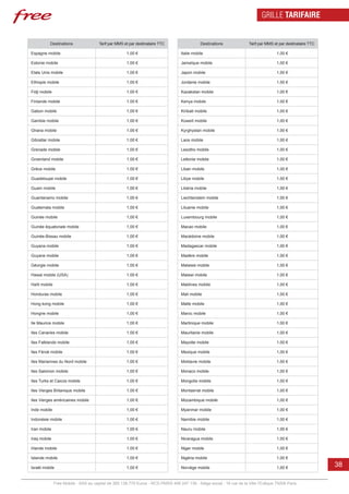 GRILLE TARIFAIRE


           Destinations                Tarif par MMS et par destinataire TTC                  Destinations             Tarif par MMS et par destinataire TTC

Espagne mobile                                        1,00 €                       Italie mobile                                      1,00 €

Estonie mobile                                        1,00 €                       Jamaïque mobile                                    1,00 €

Etats Unis mobile                                     1,00 €                       Japon mobile                                       1,00 €

Ethiopie mobile                                       1,00 €                       Jordanie mobile                                    1,00 €

Fidji mobile                                          1,00 €                       Kazakstan mobile                                   1,00 €

Finlande mobile                                       1,00 €                       Kenya mobile                                       1,00 €

Gabon mobile                                          1,00 €                       Kiribati mobile                                    1,00 €

Gambie mobile                                         1,00 €                       Koweït mobile                                      1,00 €

Ghana mobile                                          1,00 €                       Kyrghystan mobile                                  1,00 €

Gibraltar mobile                                      1,00 €                       Laos mobile                                        1,00 €

Grenade mobile                                        1,00 €                       Lesotho mobile                                     1,00 €

Groenland mobile                                      1,00 €                       Lettonie mobile                                    1,00 €

Grèce mobile                                          1,00 €                       Liban mobile                                       1,00 €

Guadeloupe mobile                                     1,00 €                       Libye mobile                                       1,00 €

Guam mobile                                           1,00 €                       Libéria mobile                                     1,00 €

Guantanamo mobile                                     1,00 €                       Liechtenstein mobile                               1,00 €

Guatemala mobile                                      1,00 €                       Lituanie mobile                                    1,00 €

Guinée mobile                                         1,00 €                       Luxembourg mobile                                  1,00 €

Guinée équatoriale mobile                             1,00 €                       Macao mobile                                       1,00 €

Guinée-Bissau mobile                                  1,00 €                       Macédoine mobile                                   1,00 €

Guyana mobile                                         1,00 €                       Madagascar mobile                                  1,00 €

Guyane mobile                                         1,00 €                       Madère mobile                                      1,00 €

Géorgie mobile                                        1,00 €                       Malaisie mobile                                    1,00 €

Hawai mobile (USA)                                    1,00 €                       Malawi mobile                                      1,00 €

Haïti mobile                                          1,00 €                       Maldives mobile                                    1,00 €

Honduras mobile                                       1,00 €                       Mali mobile                                        1,00 €

Hong kong mobile                                      1,00 €                       Malte mobile                                       1,00 €

Hongrie mobile                                        1,00 €                       Maroc mobile                                       1,00 €

Ile Maurice mobile                                    1,00 €                       Martinique mobile                                  1,00 €

Iles Canaries mobile                                  1,00 €                       Mauritanie mobile                                  1,00 €

Iles Falklands mobile                                 1,00 €                       Mayotte mobile                                     1,00 €

Iles Féroé mobile                                     1,00 €                       Mexique mobile                                     1,00 €

Iles Mariannes du Nord mobile                         1,00 €                       Moldavie mobile                                    1,00 €

Iles Salomon mobile                                   1,00 €                       Monaco mobile                                      1,00 €

Iles Turks et Caicos mobile                           1,00 €                       Mongolie mobile                                    1,00 €

Iles Vierges Britanique mobile                        1,00 €                       Montserrat mobile                                  1,00 €

Iles Vierges américaines mobile                       1,00 €                       Mozambique mobile                                  1,00 €

Inde mobile                                           1,00 €                       Myanmar mobile                                     1,00 €

Indonésie mobile                                      1,00 €                       Namibie mobile                                     1,00 €

Iran mobile                                           1,00 €                       Nauru mobile                                       1,00 €

Iraq mobile                                           1,00 €                       Nicaragua mobile                                   1,00 €

Irlande mobile                                        1,00 €                       Niger mobile                                       1,00 €

Islande mobile                                        1,00 €                       Nigéria mobile                                     1,00 €

Israël mobile                                         1,00 €                       Norvège mobile                                     1,00 €
                                                                                                                                                               38

               Free Mobile - SAS au capital de 365.138.779 Euros - RCS PARIS 499 247 138 - Siège social : 16 rue de la Ville l’Evêque 75008 Paris
 