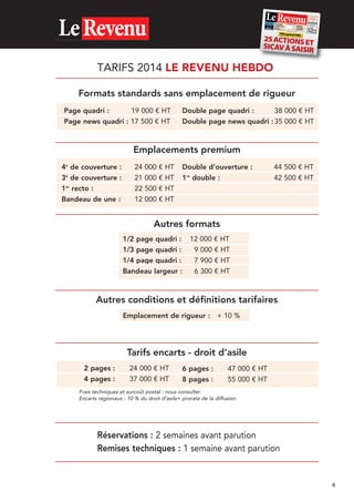 TARIFS 2014 LE REVENU HEBDO
Formats standards sans emplacement de rigueur
Page quadri :
19 000 € HT
Page news quadri : 17 500 € HT

Double page quadri :
38 000 € HT
Double page news quadri : 35 000 € HT

Emplacements premium
4e de couverture :
3e de couverture :
1er recto :
Bandeau de une :

24
21
22
12

000
000
500
000

€
€
€
€

HT
HT
HT
HT

Double d’ouverture :
1re double :

44 500 € HT
42 500 € HT

Autres formats
1/2 page quadri :
1/3 page quadri :
1/4 page quadri :
Bandeau largeur :

12 000 € HT
9 000 € HT
7 900 € HT
6 300 € HT

Autres conditions et définitions tarifaires
Emplacement de rigueur : + 10 %

Tarifs encarts - droit d’asile
2 pages :
4 pages :

24 000 € HT
37 000 € HT

6 pages :
8 pages :

47 000 € HT
55 000 € HT

Frais techniques et surcoût postal : nous consulter.
Encarts régionaux : 10 % du droit d’asile+ prorata de la diffusion.

Réservations : 2 semaines avant parution
Remises techniques : 1 semaine avant parution

4

 