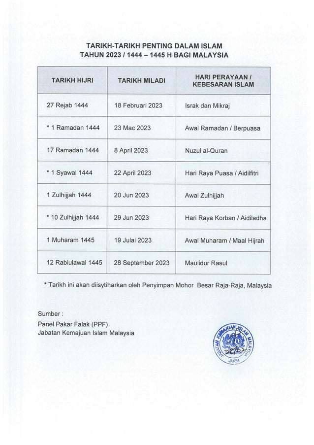 TARIKH PENTING DALAM ISLAM TAHUN 2023.pdf