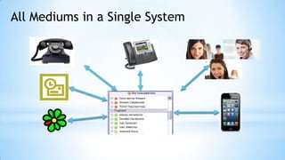 All Mediums in a Single System