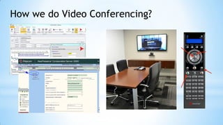 How we do Video Conferencing?
