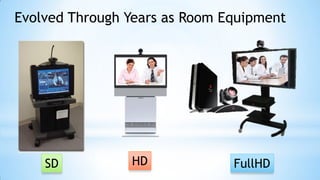 Evolved Through Years as Room Equipment
SD HD FullHD