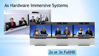 As Hardware Immersive Systems
2x or 3x FullHD
 