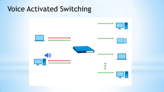 Voice Activated Switching