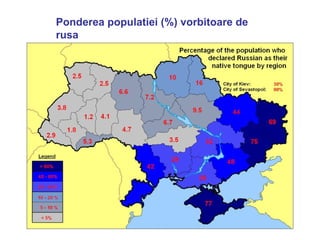 Ponderea populatiei (%) vorbitoare de
rusa
 