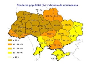 Ponderea populatiei (%) vorbitoare de ucraineeana
 
