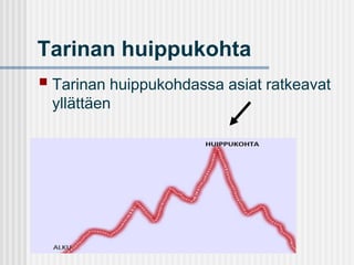 Tarinan huippukohta


Tarinan huippukohdassa asiat ratkeavat
yllättäen

 