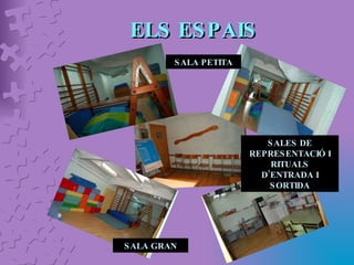 ELS ESPAIS SALA PETITA SALA GRAN SALES DE REPRESENTACIÓ I RITUALS D’ENTRADA I SORTIDA 