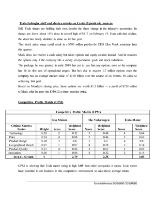 Tariq Mehmood SID56908 CID104082
Tesla furloughs staff and slashes salaries as Covid-19 pandemic worsens
Still, Tesla shares are holding their own, despite the sharp change in the industry's economics. Its
shares are down about 16% since its record high of $917 on February 19. Even with that decline,
the stock has nearly doubled in value so far this year.
That stock price surge could result in a $700 million payday for CEO Elon Musk sometime later
this quarter.
Musk does not receive a cash salary but takes options and equity awards instead. And he receives
the options only if the company hits a variety of operational goals and stock valuations.
The package he was granted in early 2018 has yet to pay him any options, even as the company
has hit its first sets of operational targets. But he's due to receive 1.7 million options once the
company has an average market value of $100 billion over the course of six months. It's close to
achieving that goal.
Based on Monday's closing price, those options are worth $1.3 billion -- a profit of $750 million
to Musk after he pays the $350.02 a share exercise price.
Competitive Profile Matrix (CPM)
CPM is showing that Tesla motor rating is high 3.03 then other companies it means Tesla motor
have potential to run business in this competitive environment to take above average return
Competitive Profile Matrix (CPM)
Kia Motors The Volkswagen Tesla Motor
Critical Success
Factor Weight Score
Weighted
Score Score
Weighted
Score Score
Weighted
Score
Technology 0.20 2 0.32 3 0.48 4 0.64
Price 0.24 4 0.88 2 0.44 3 0.66
Product Range 0.20 3 0.6 1 0.2 4 0.8
Geographical Reach 0.07 1 0.07 4 0.28 2 0.14
Product Quality 0.21 4 0.84 3 0.63 3 0.63
Innovation 0.08 1 0.08 4 0.32 2 0.16
TOTAL SCORE 1 2.79 2.35 3.03
 