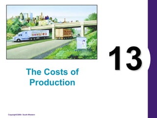Copyright©2004 South-Western
13
The Costs of
Production
 