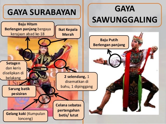 Harus liat ini : TARI REMO Harus liat ini : TARI REMO