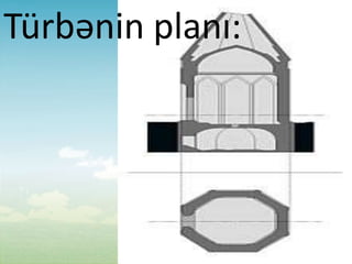 Türbənin planı:
 