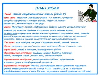 Захват азербайджанских земель