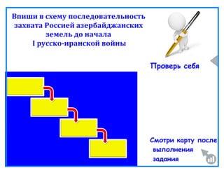 Захват азербайджанских земель