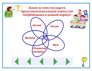 Захват азербайджанских земель