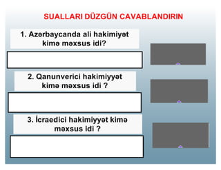 Tarix 11 201_kerbelayeva amana eldar