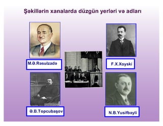 Tarix 11 201_kerbelayeva amana eldar