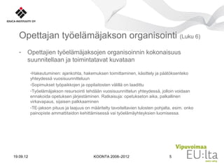 Tarja frisk työpaikkaohjaajien koulutuksen ja opettajien työelämäjaksojen toimivat käytännöt 19.-20.9.2012
