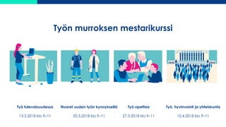 Työn murroksen mestarikurssi
Työ tulevaisuudessa
13.3.2018 klo 9–11
Nuoret uuden työn kynnyksellä
20.3.2018 klo 9–11
Työ o...