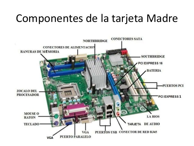 Resultado de imagen para tarjeta madre