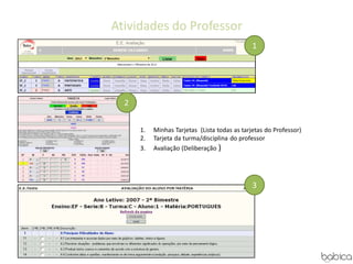 Atividades do Professor
1
2
3
1. Minhas Tarjetas (Lista todas as tarjetas do Professor)
2. Tarjeta da turma/disciplina do professor
3. Avaliação (Deliberação )
 